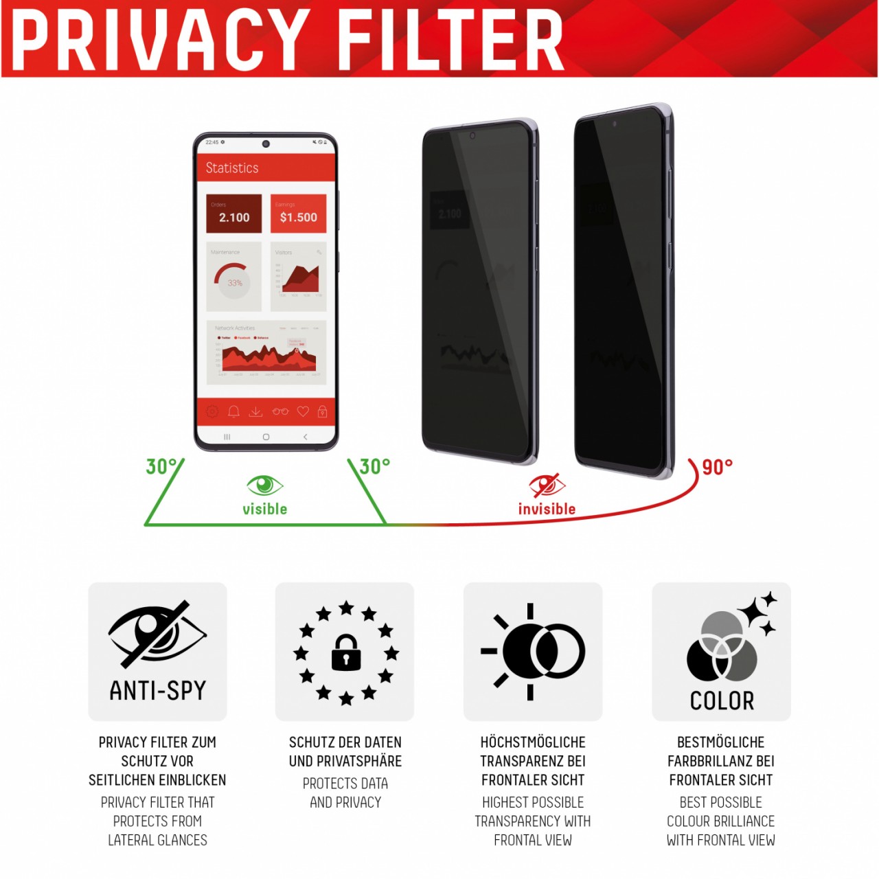 Displex Privacy Glass FC iPhone 14 Pro, extra hartes Panzerglas (10H), ökologischer